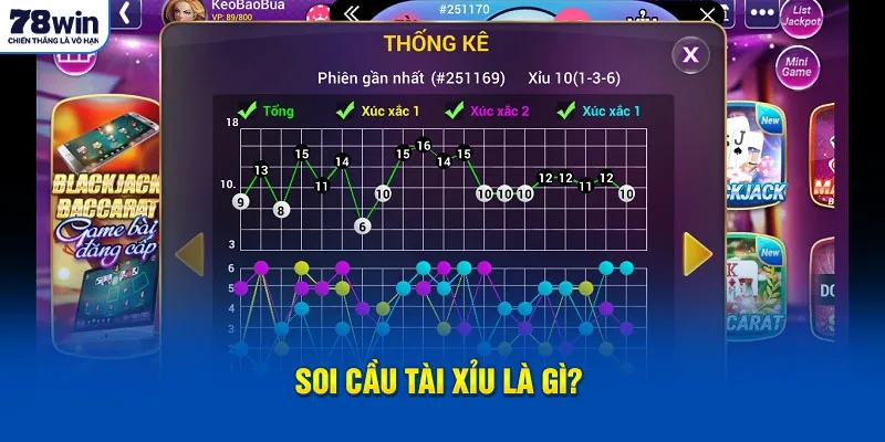 Soi cầu tài xỉu là gì?