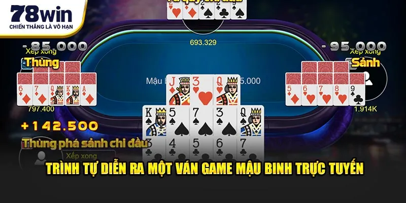 Trình tự diễn ra một ván game mậu binh trực tuyến